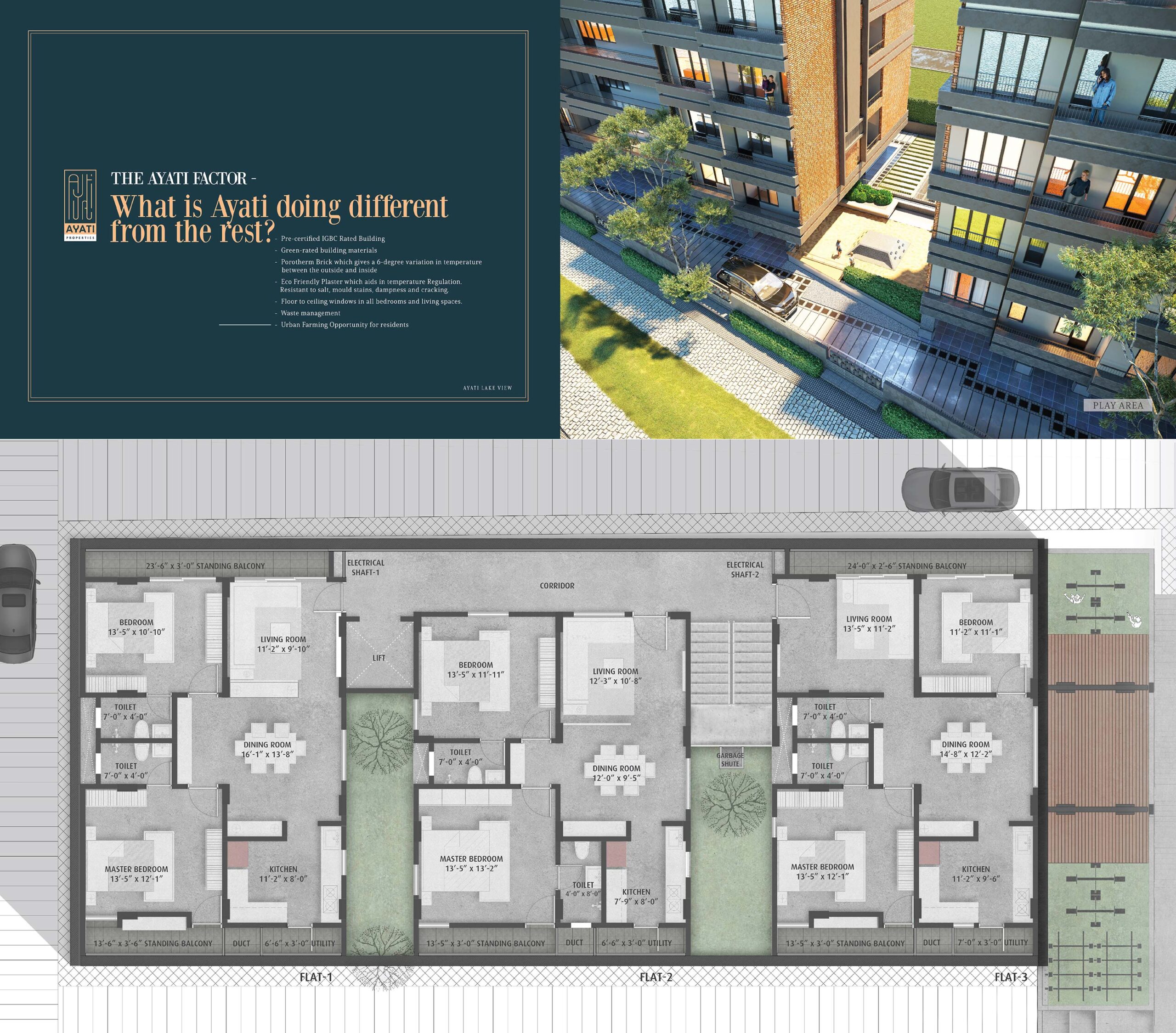Ayati Lakeview: Brochure spreads with "The Ayati Factor" page, an aerial render of the apartment building and a detailed three-flat floor plan